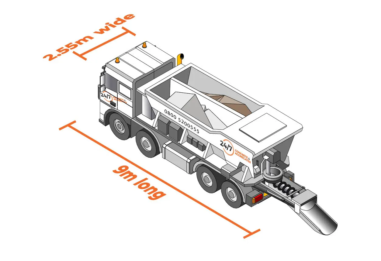 Will It Fit - 24/7 Concrete Yorkshire